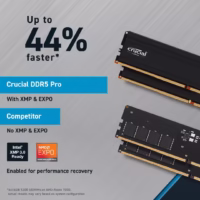 MEMORY DIMM PRO 64GB DDR5-5600/KIT2 CP2K32G56C46U5 CRUCIAL thumbnail 5