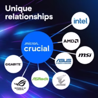 Crucial 128GB 5600MHz CL46 DDR5 K2/PRO CP2K64G56C46U5 operatyvioji atmintis thumbnail 3