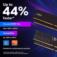 Crucial 128GB 5600MHz CL46 DDR5 K2/PRO CP2K64G56C46U5 operatyvioji atmintis thumbnail 4
