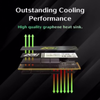 SSD, AGI, 600xTBW rating, MTBF 1600000 h, Read speed 4700 MB/s, Write speed 2800 MB/s thumbnail 1