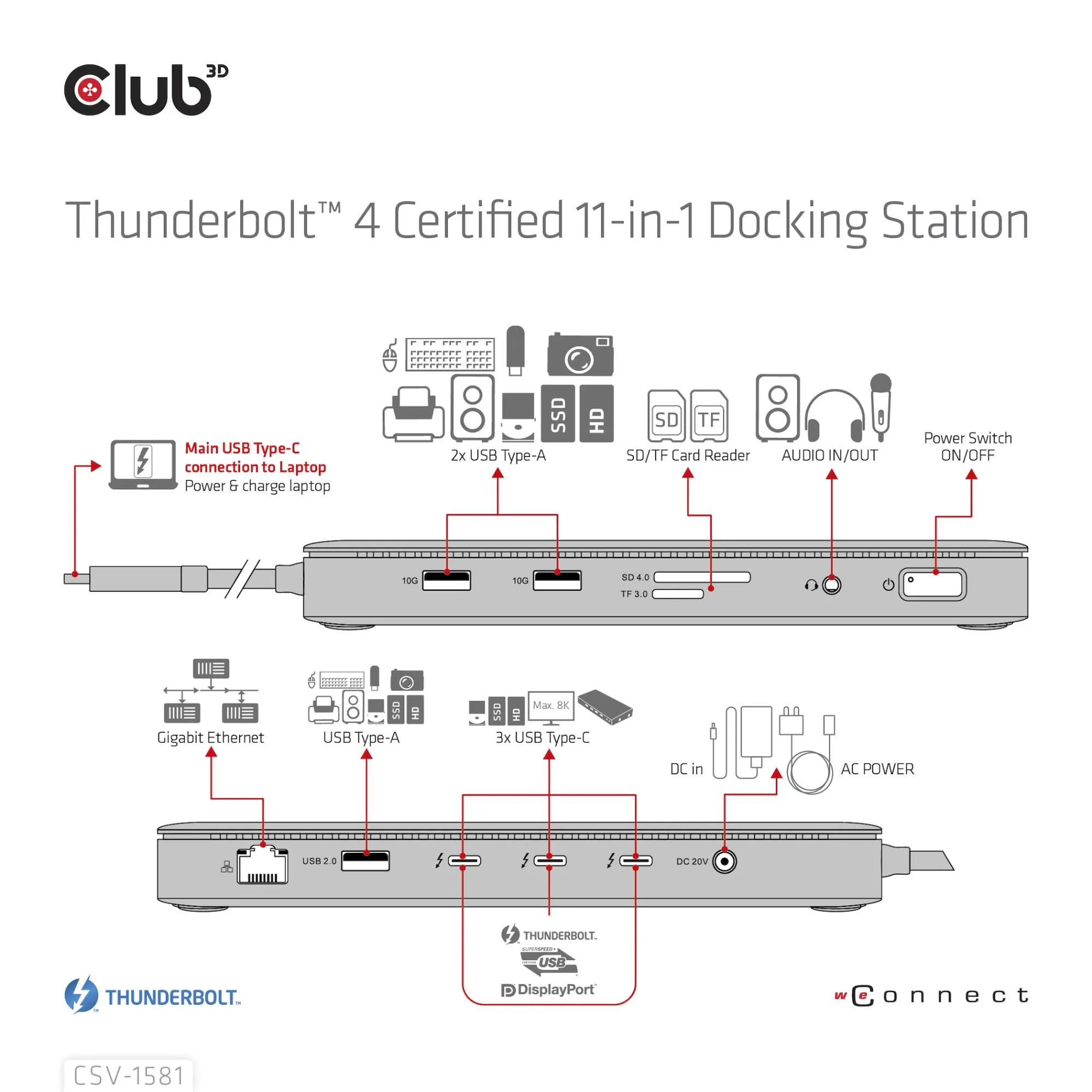 CLUB3D 11-in-1 Thunderbolt 4 Docking Station CSV-1581 thumbnail 11